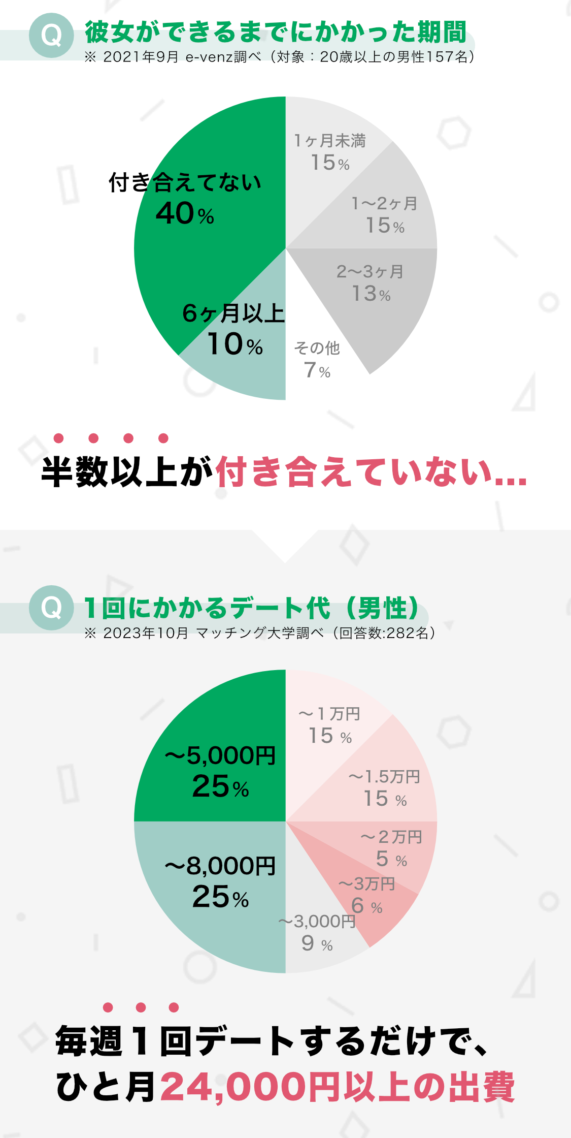 ibotの特徴