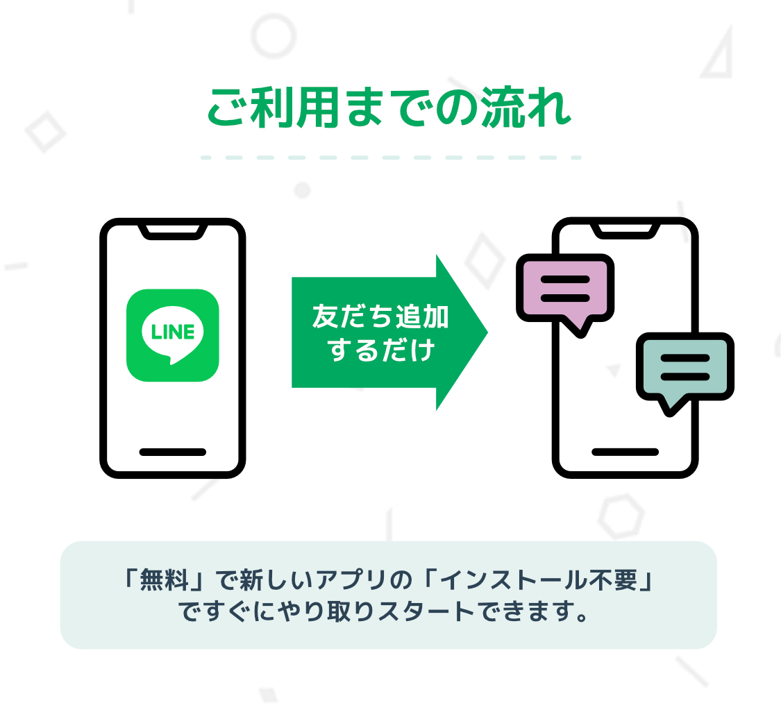 ご利用の流れ